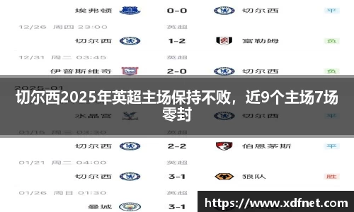 熊猫体育：切尔西2025年英超主场保持不败，近9个主场7场零封